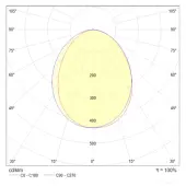 Бра Stem C035WL-L3W3K