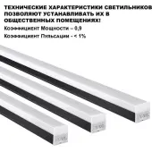 Линейный светильник Bits 359112