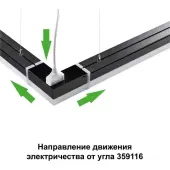 Линейный светильник Bits 359116